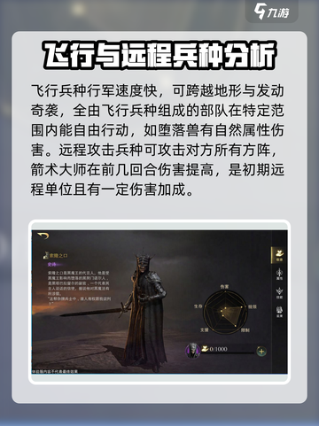 指环王纷争士兵类型全揭秘🔥带你轻松制霸中土世界！截图3