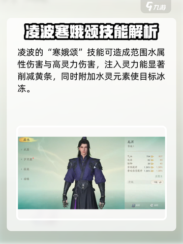 仙剑世界阵容搭配攻略介绍截图5