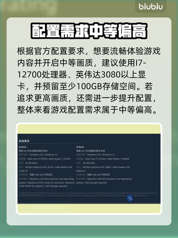 🎮无主之地4配置要求高吗？一文看懂！🔥截图2