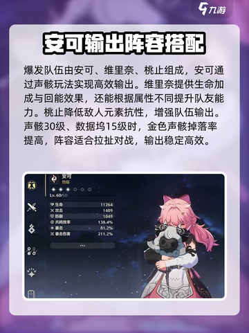 鸣潮🔥最强阵容曝光！⚡必看版本之王组合截图2