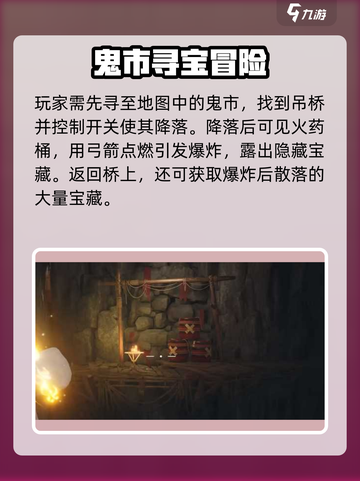 燕云十六声阴阳迷踪步奇术如何找到介绍截图3