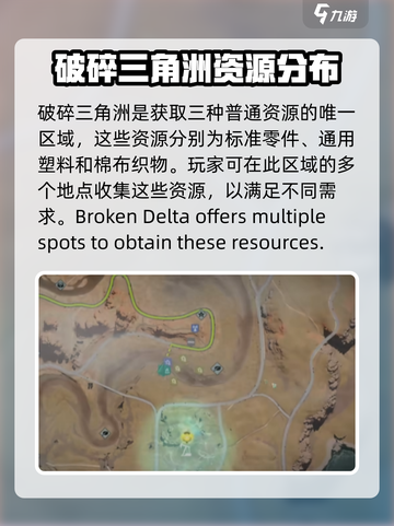 七日世界资源图一览介绍截图3