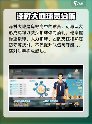 排球少年手游副攻手推荐介绍截图2