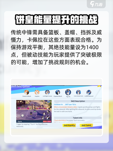 《全明星街球派对》饼皇卡佩拉强度解析💥截图4