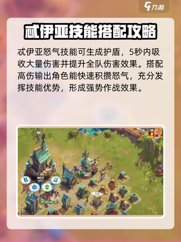 万龙觉醒忒伊亚🔥超强详细介绍来啦！截图4