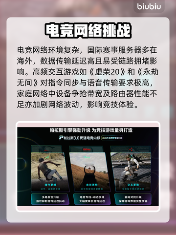 电竞加速器大揭秘🔥游戏党必看！🎮截图2