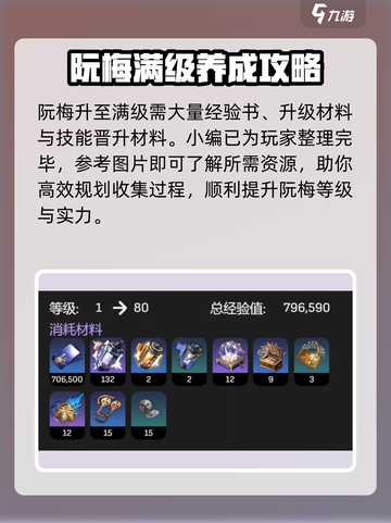崩坏星穹铁道：阮梅培养攻略大曝光！💥技能解析一网打尽截图2