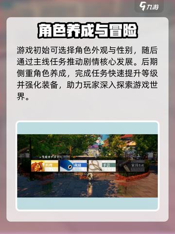 开放空间流程介绍介绍截图2