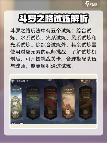 斗罗大陆逆转时空斗罗之路怎么过介绍截图3