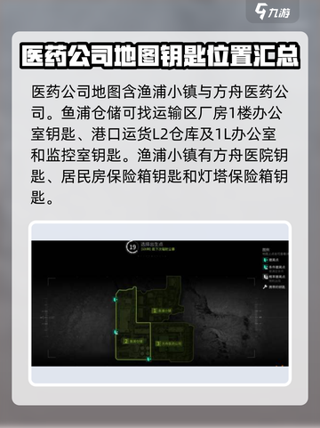 萤火突击方舟医院钥匙位置🔥速来解锁秘密！🎮截图2