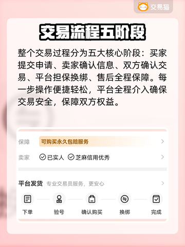 🔥超准估号平台大公开！🎮截图4