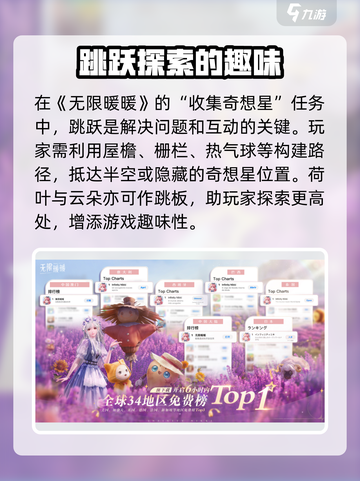 无限暖暖🔥叠纸出品！国产游戏天花板💎截图2