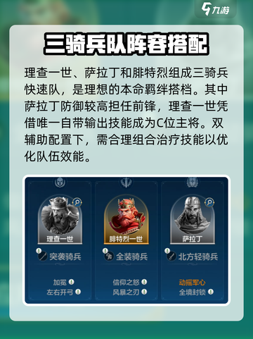 世界启元🔥腓特烈一世英雄实力全面解析💥截图3