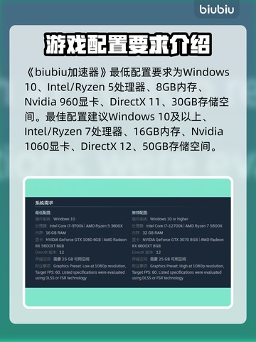 《TheBornless无生者》配置要求大曝光💥游戏党必看！🎮截图2