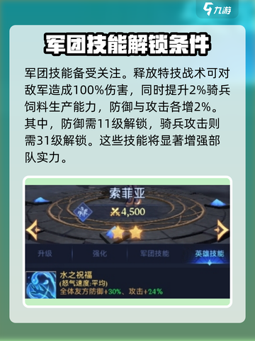 帝国与魔法💥索菲亚技能全解析！✨截图4