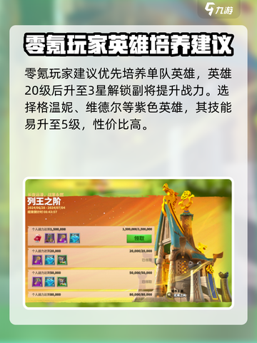万龙觉醒🔥零氪玩家必看！快速提升战力秘籍🎉截图6