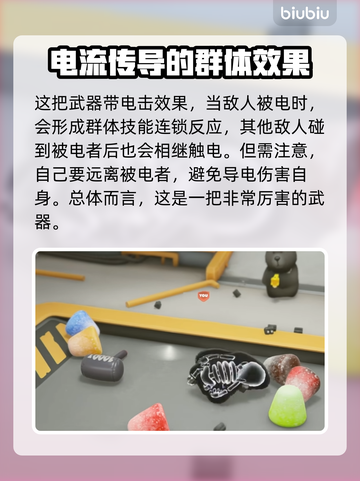 猛兽派对电人攻略📖动物派对里怎么电人⚡截图3