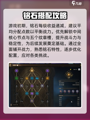 塔瑞斯世界🔥御兽铭石选择攻略来了！快收藏💡截图2