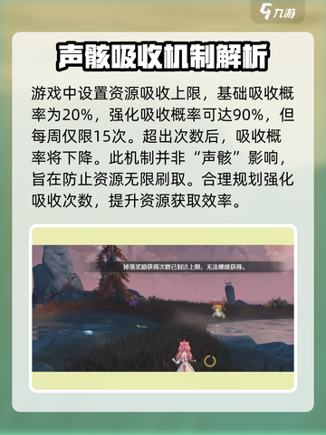 鸣潮⚡收取物资上限解决办法来了！游戏玩家必看截图3