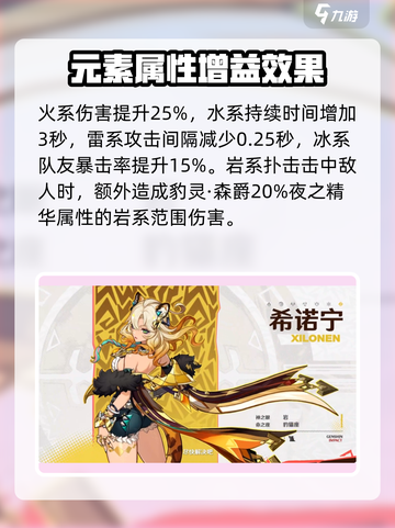 原神希诺宁值得抽吗介绍截图4