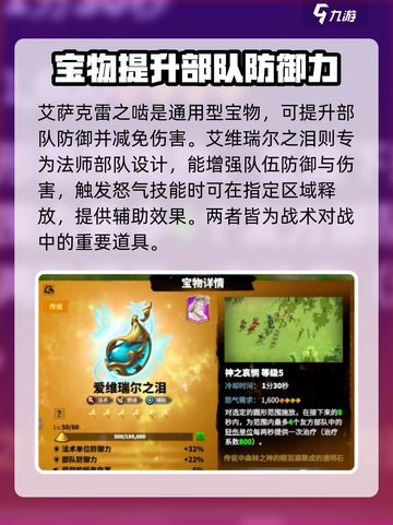 万龙觉醒宝物排名分享介绍截图3