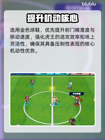 【萌神契约】虎王装备神搭配🔥截图2