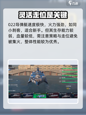 现代战舰022怎么样介绍截图4