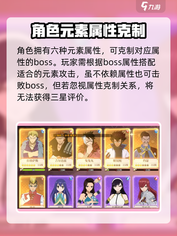 妖精的尾巴激斗克制关系是什么样的介绍截图4