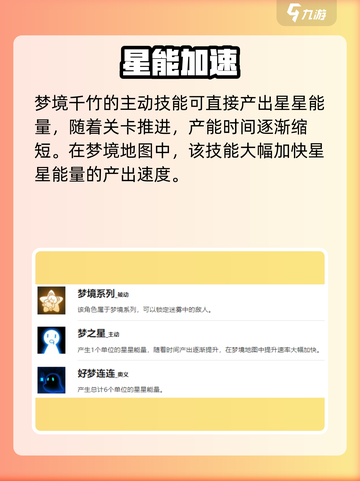 《盲盒派对》梦境千竹角色大揭秘✨截图5