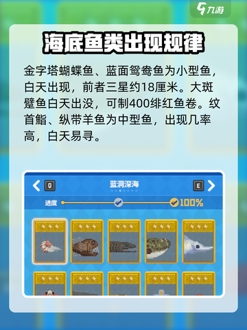 潜水员戴夫手游🐟全鱼类卡片图鉴大曝光！截图3