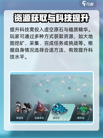群星纪元科技玩法介绍截图2