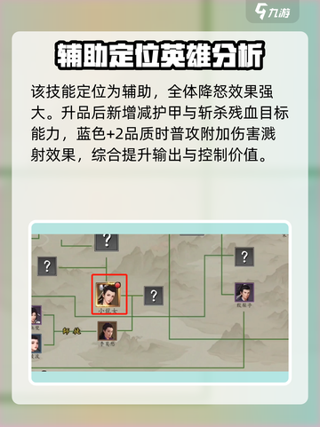 新射雕群侠传小龙女值得入手吗介绍截图4
