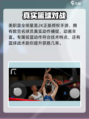 美职篮全明星测试资格怎么获得​介绍截图4
