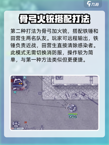 阿瑞斯病毒2吼怎么打介绍截图3