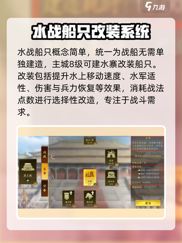 三国志战略版水战怎么打介绍截图2