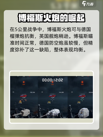 现代战舰博福斯m42怎么样介绍截图3
