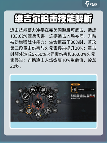 火环维吉尔怎么样介绍截图4