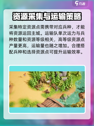 万龙觉醒运输单位是什么介绍截图5