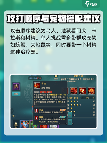 魔力宝贝复兴版🌟2星魔物首领打法攻略💥截图3