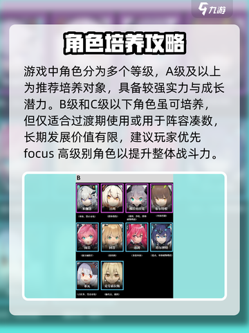 交错核心🔥角色强度排行榜✨游戏党必看！截图5