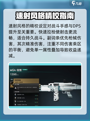 七日世界正中靶心配装攻略介绍截图3