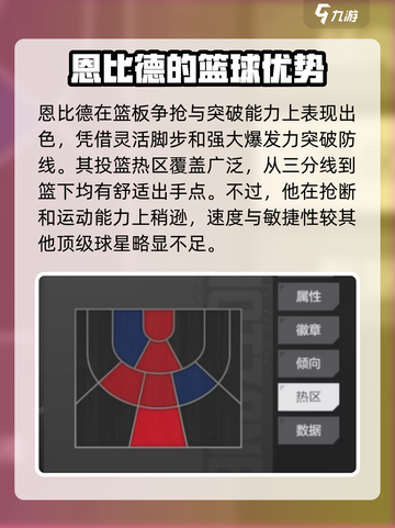 美职篮全明星恩比德球员介绍介绍截图3