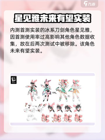 绝区零🔥未来角色大曝光！上线角色抢先看💥截图3
