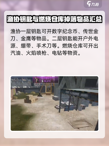 萤火突击落日码头🔥超全攻略，快速出门秘籍！截图5