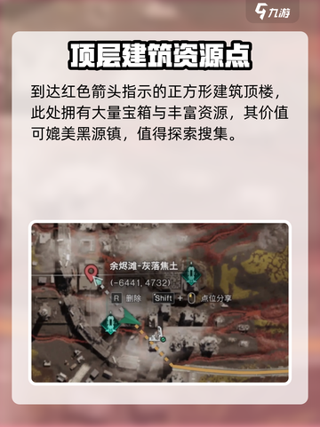🔥《七日世界》灰落市隐藏探索点全攻略✨截图6