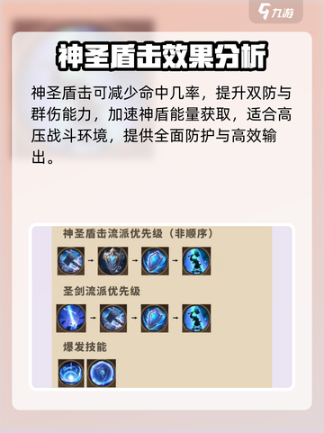 塔瑞斯世界骑士怎么玩介绍截图3