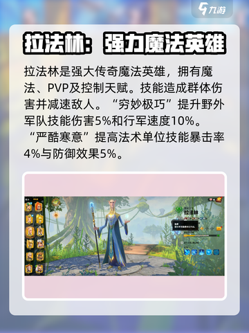 万龙觉醒🔥最强英雄 intensity排行⚡必看截图4