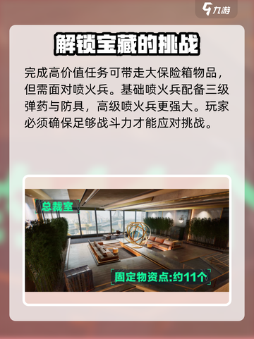 三角洲行动喷火兵怎么打介绍截图3