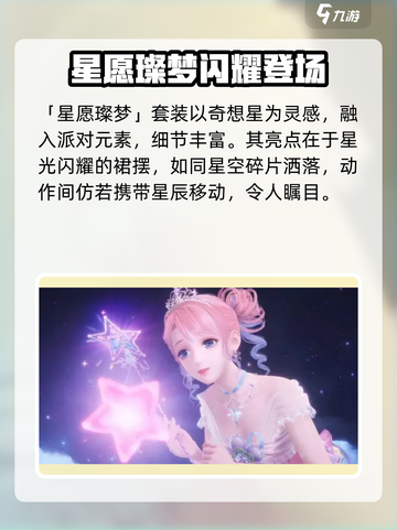 无限暖暖生日套装介绍介绍截图2
