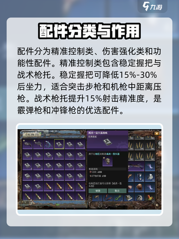 破碎之地枪支配件有哪些介绍截图2